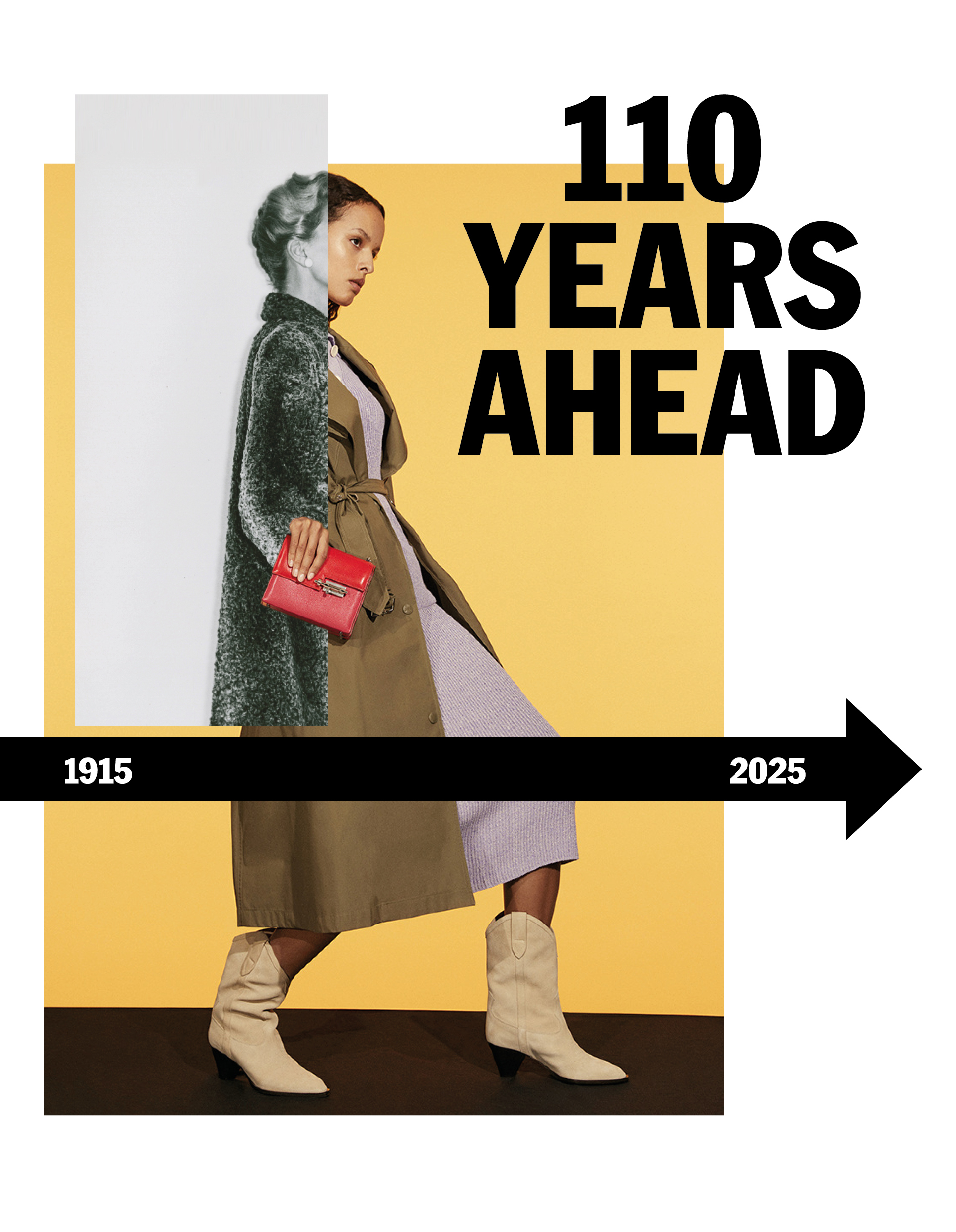 NK 110 Years Ahead campaign poster with timeline